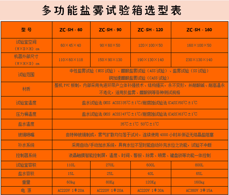 鹽霧試驗(yàn)箱選型表