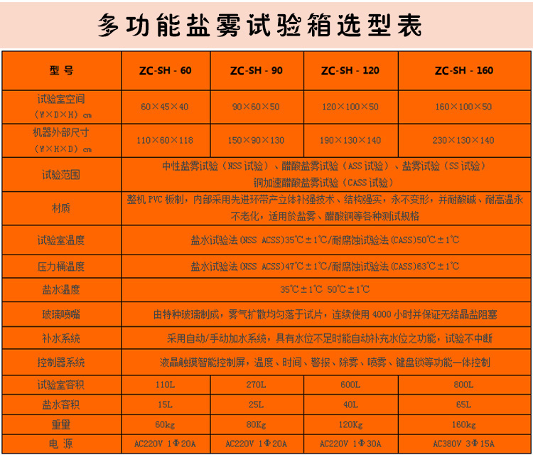 鹽霧試驗箱選型表