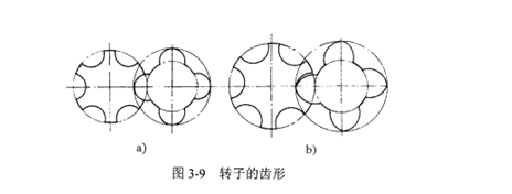 轉(zhuǎn)子的齒形空間曲面圖