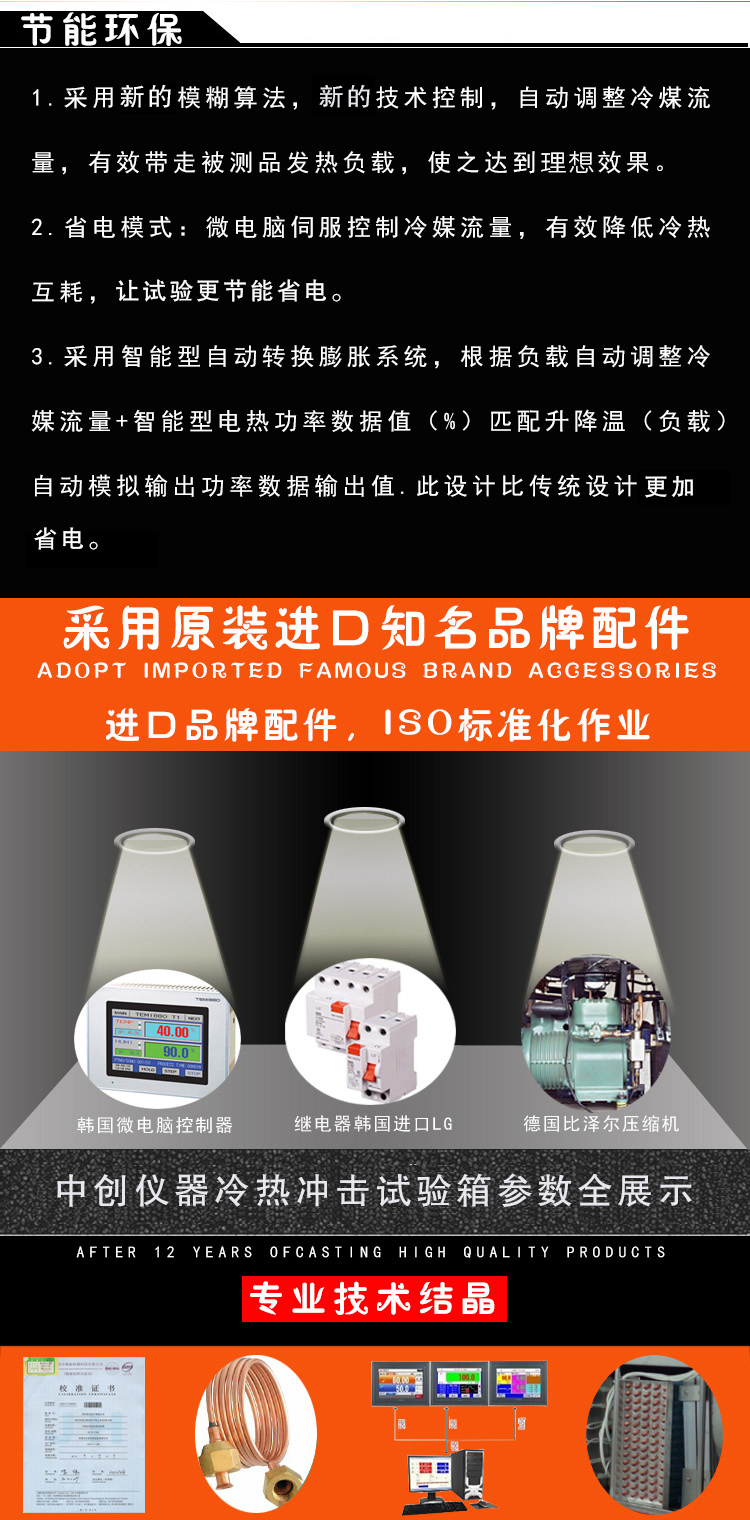 品牌配件介紹